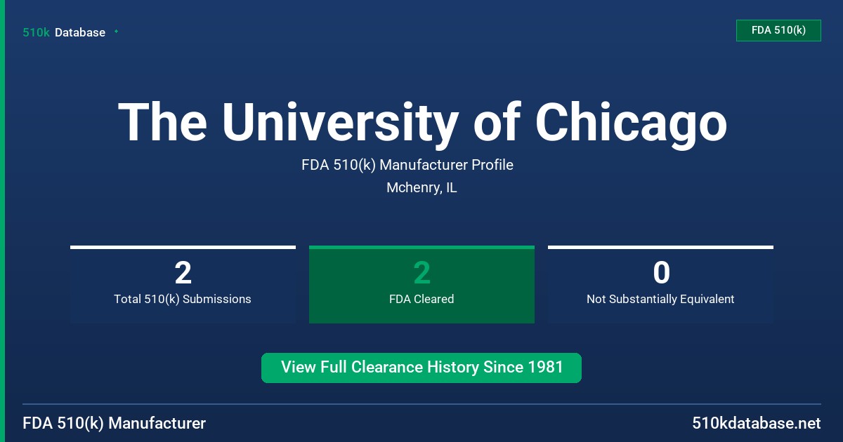 The University of Chicago FDA 510(k) Manufacturer Profile