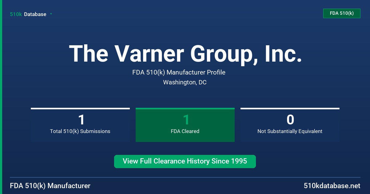 The Varner Group, Inc. FDA 510(k) Manufacturer Profile