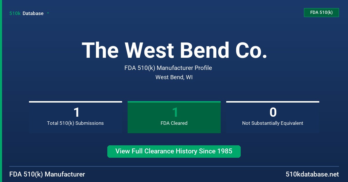 The West Bend Co. FDA 510(k) Manufacturer Profile