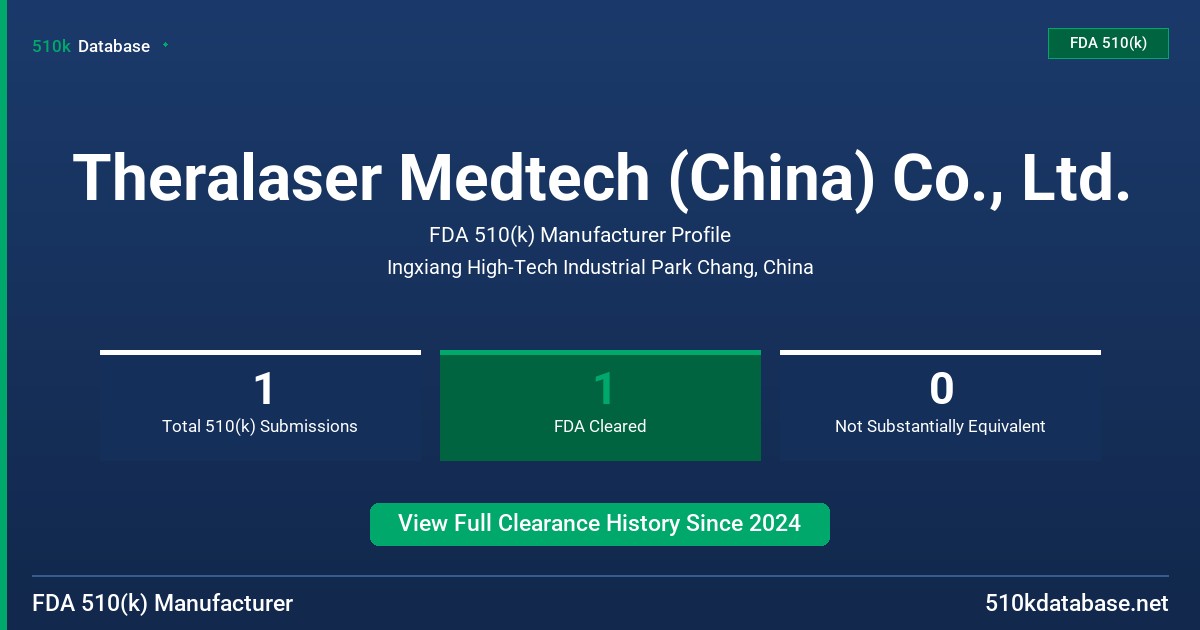 Theralaser Medtech (China) Co., Ltd. FDA 510(k) Manufacturer Profile