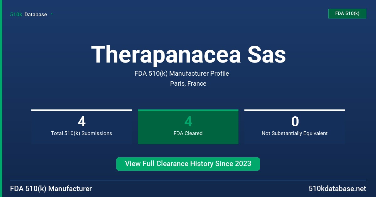Therapanacea Sas FDA 510(k) Manufacturer Profile