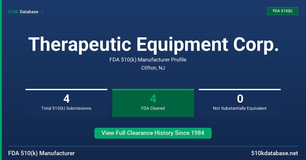 Therapeutic Equipment Corp. FDA 510(k) Manufacturer Profile