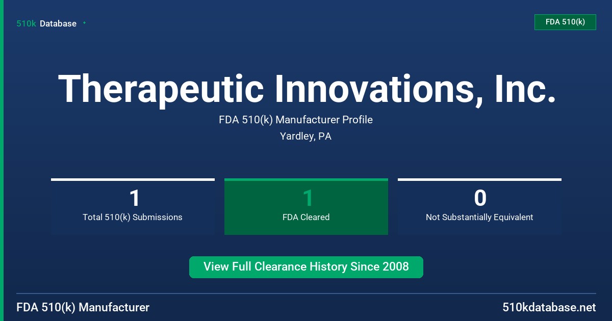 Therapeutic Innovations, Inc. FDA 510(k) Manufacturer Profile