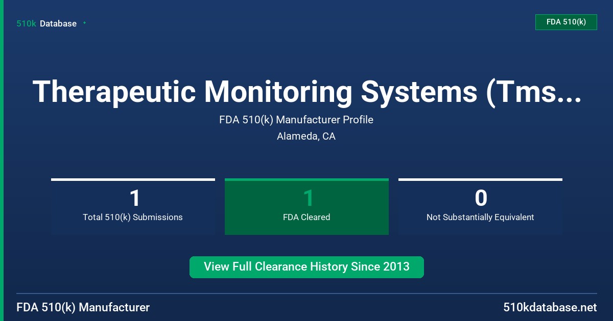 Therapeutic Monitoring Systems (Tms), Inc. FDA 510(k) Manufacturer Profile