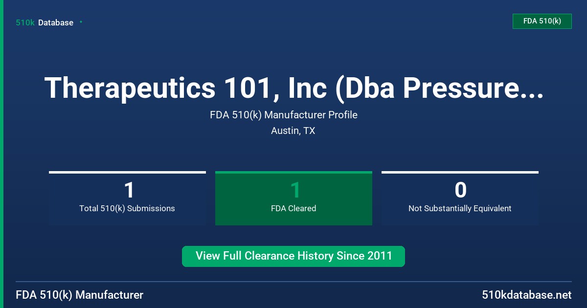 Therapeutics 101, Inc (Dba Pressure Point, Inc.) FDA 510(k) Manufacturer Profile