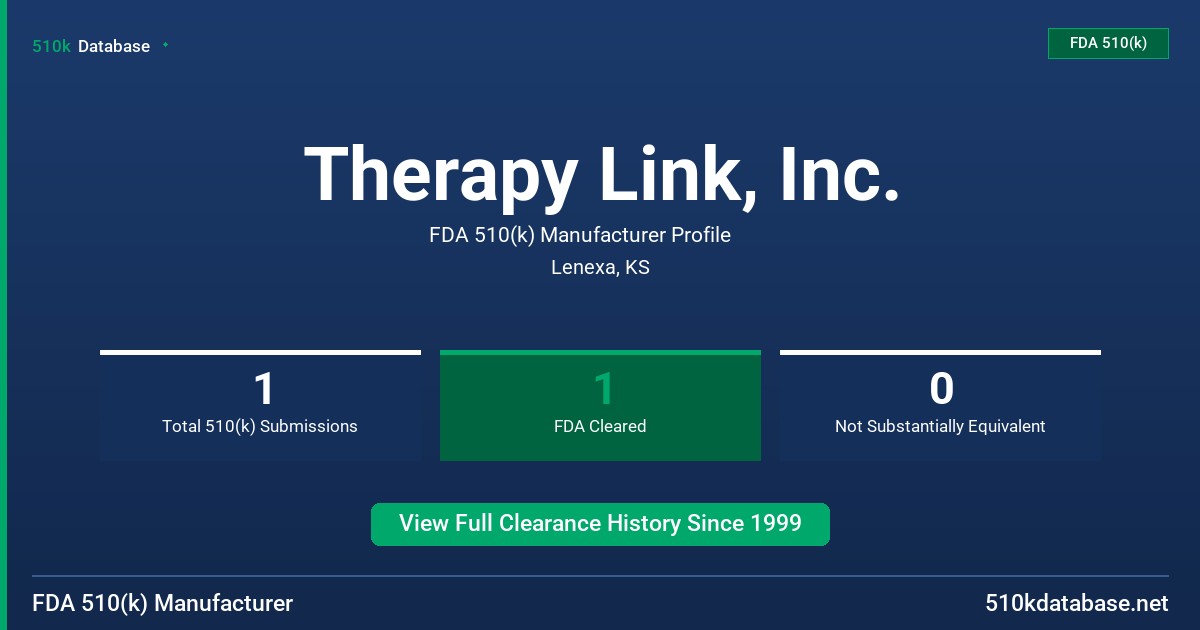 Therapy Link, Inc. FDA 510(k) Manufacturer Profile