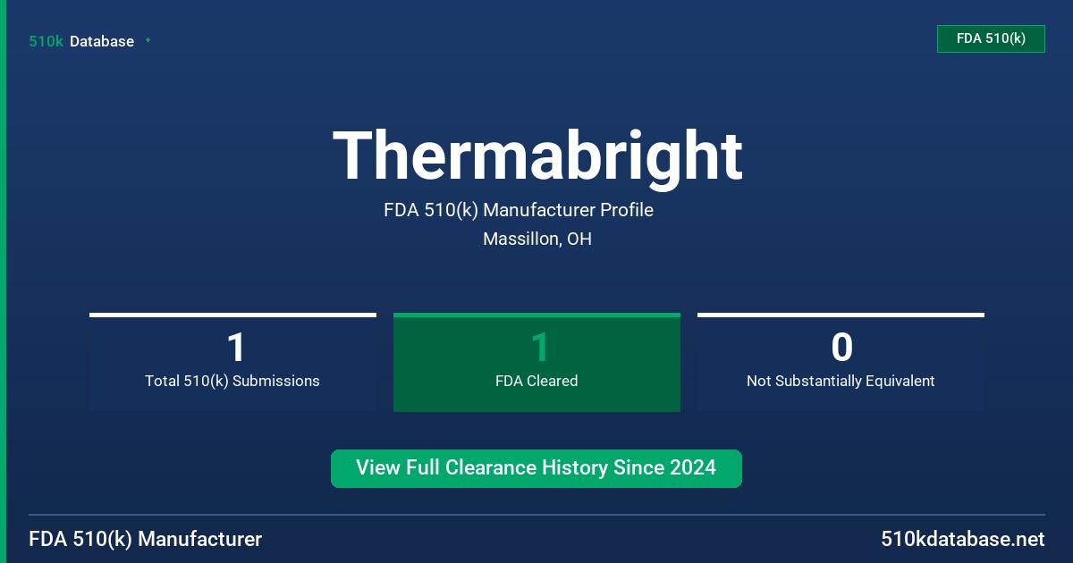 Thermabright FDA 510(k) Manufacturer Profile