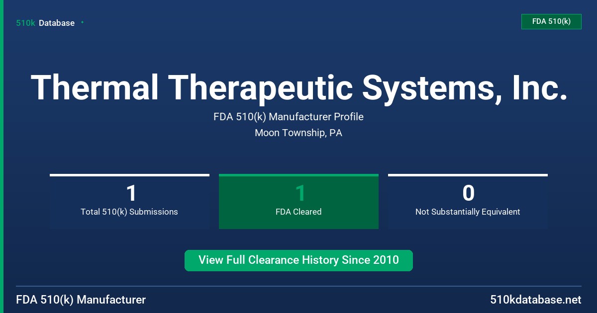 Thermal Therapeutic Systems, Inc. FDA 510(k) Manufacturer Profile