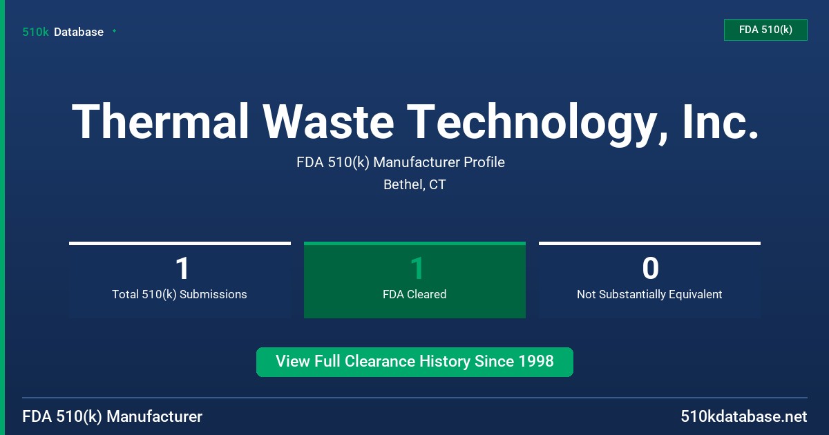 Thermal Waste Technology, Inc. FDA 510(k) Manufacturer Profile