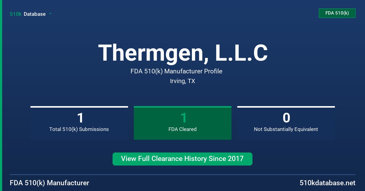 Thermgen, L.L.C FDA 510(k) Manufacturer Profile