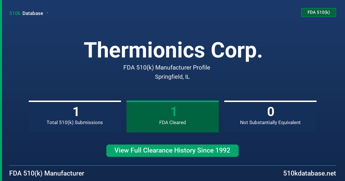 Thermionics Corp. FDA 510(k) Manufacturer Profile
