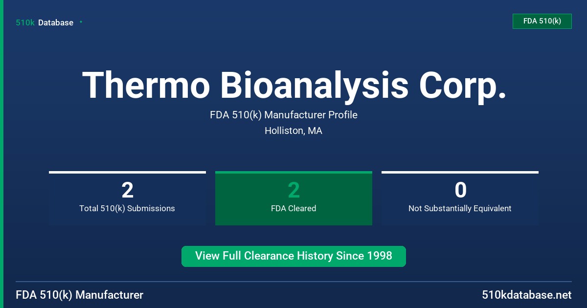 Thermo Bioanalysis Corp. FDA 510(k) Manufacturer Profile