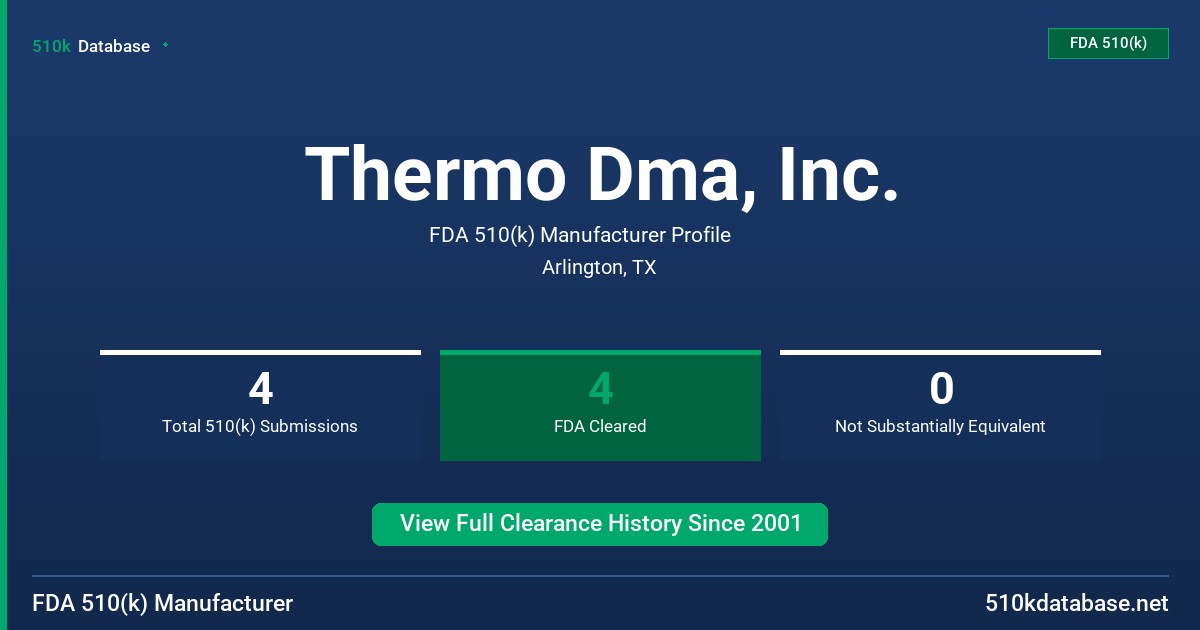Thermo Dma, Inc. FDA 510(k) Manufacturer Profile