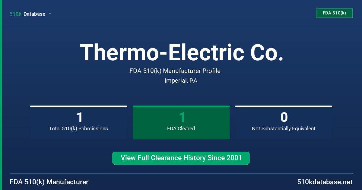 Thermo-Electric Co. FDA 510(k) Manufacturer Profile