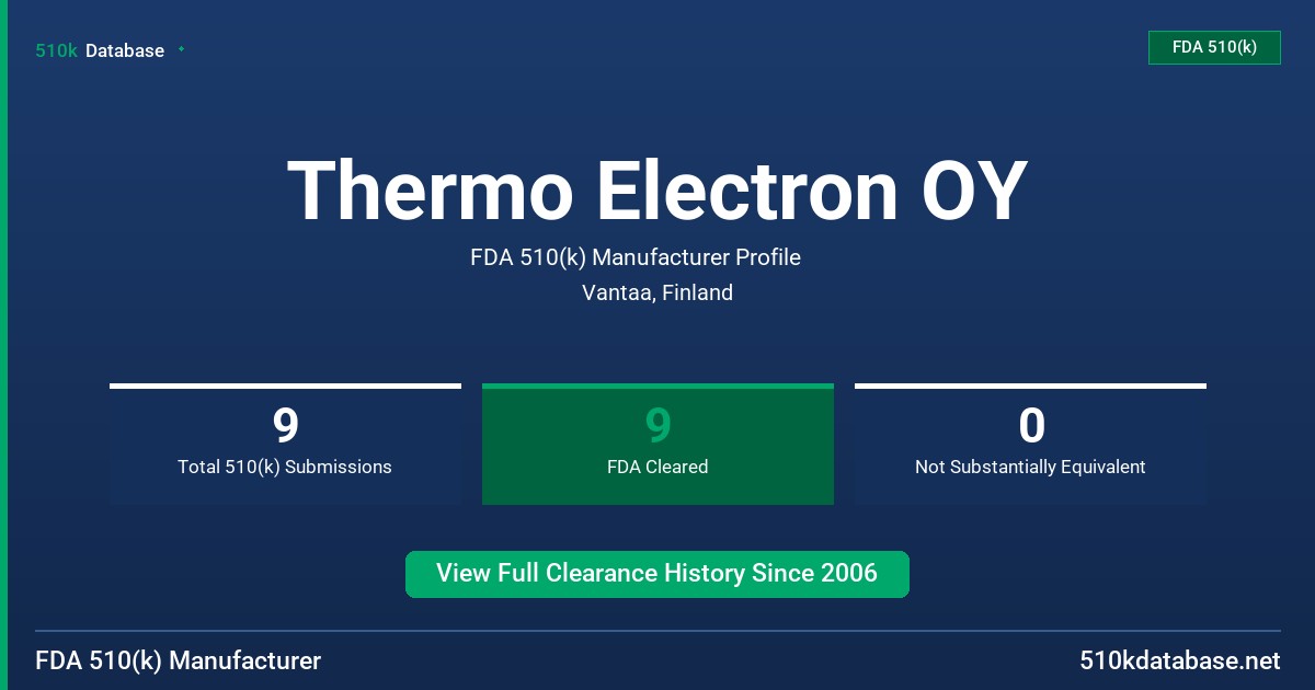 Thermo Electron OY FDA 510(k) Manufacturer Profile