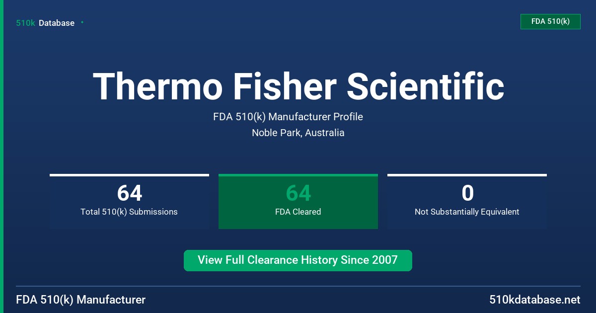 Thermo Fisher Scientific FDA 510(k) Manufacturer Profile