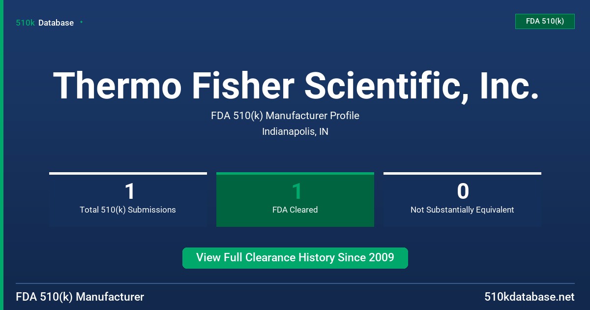 Thermo Fisher Scientific, Inc. FDA 510(k) Manufacturer Profile