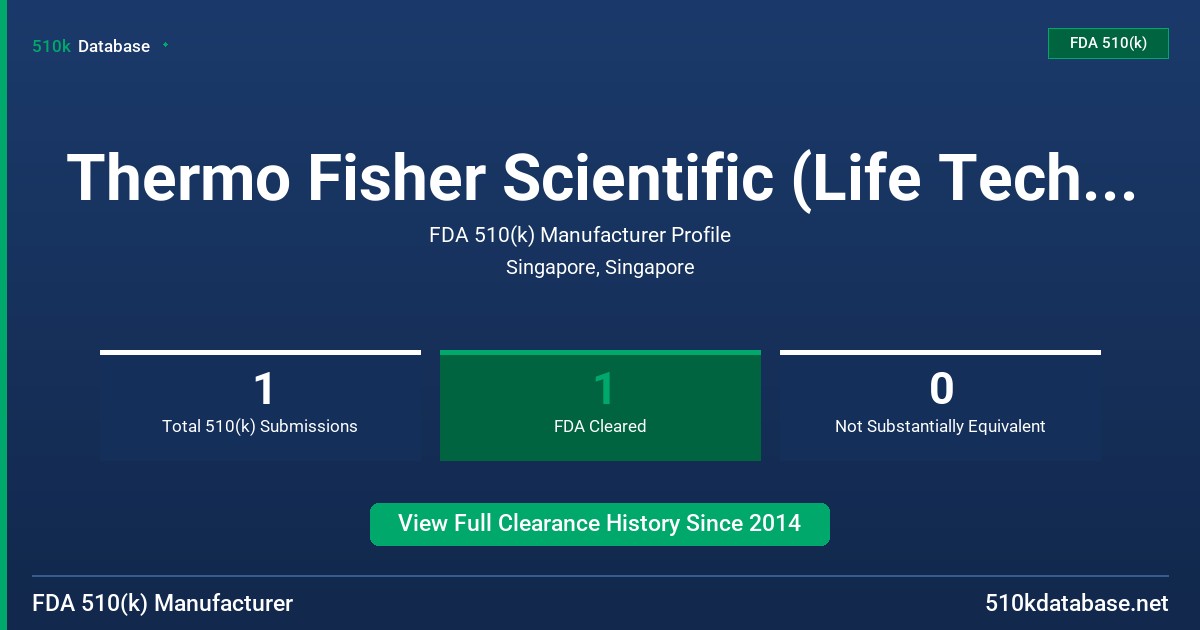 Thermo Fisher Scientific (Life Technologies Holdin FDA 510(k) Manufacturer Profile