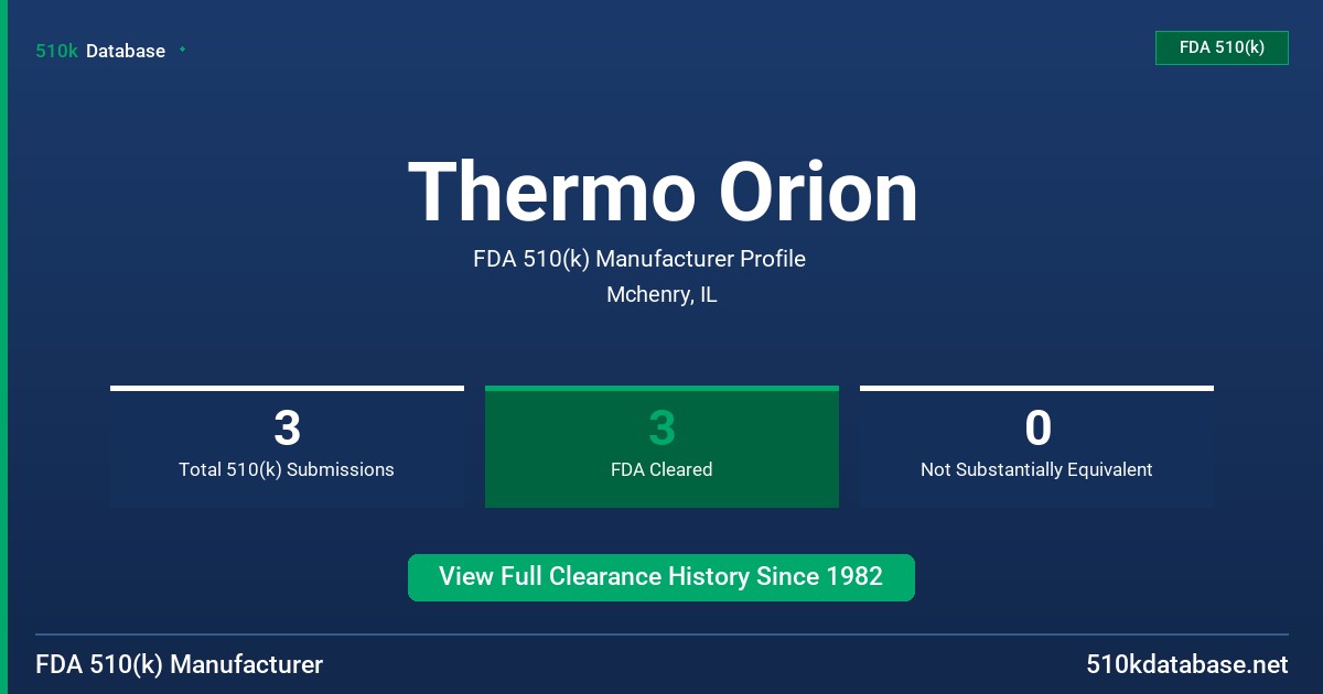 Thermo Orion FDA 510(k) Manufacturer Profile
