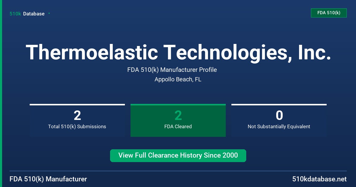 Thermoelastic Technologies, Inc. FDA 510(k) Manufacturer Profile