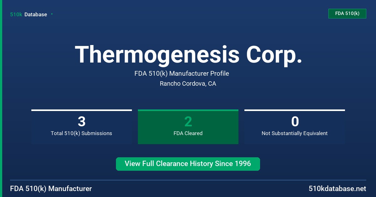 Thermogenesis Corp. FDA 510(k) Manufacturer Profile