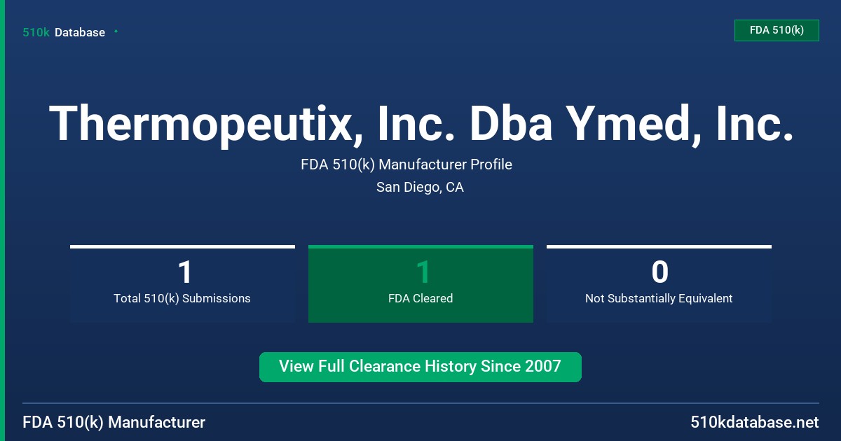 Thermopeutix, Inc. Dba Ymed, Inc. FDA 510(k) Manufacturer Profile