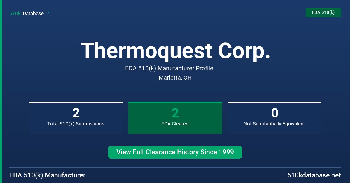 Thermoquest Corp. FDA 510(k) Manufacturer Profile