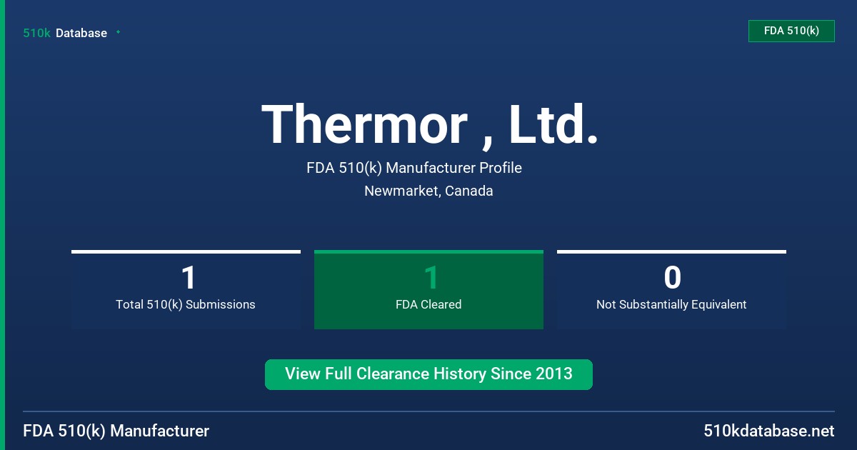 Thermor , Ltd. FDA 510(k) Manufacturer Profile
