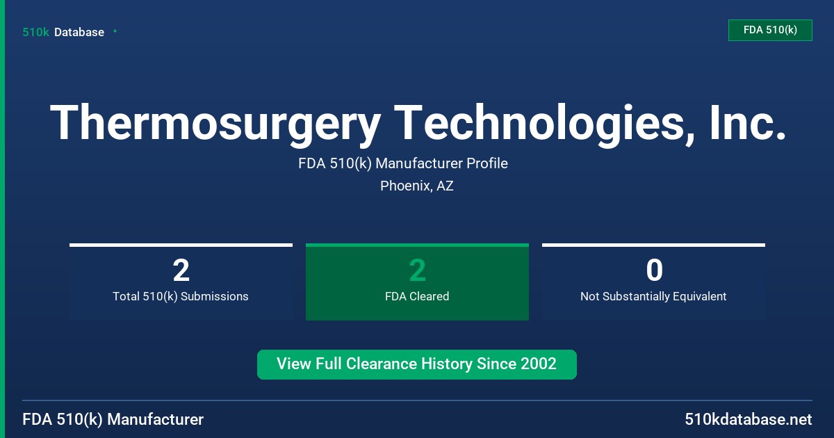Thermosurgery Technologies, Inc. FDA 510(k) Manufacturer Profile