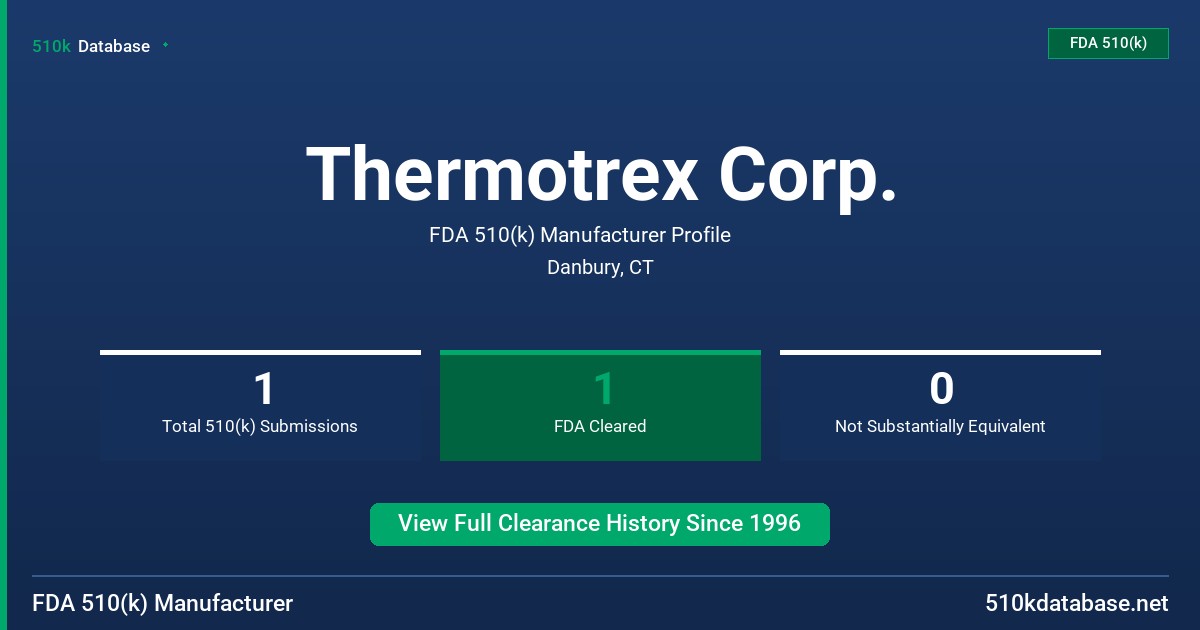 Thermotrex Corp. FDA 510(k) Manufacturer Profile