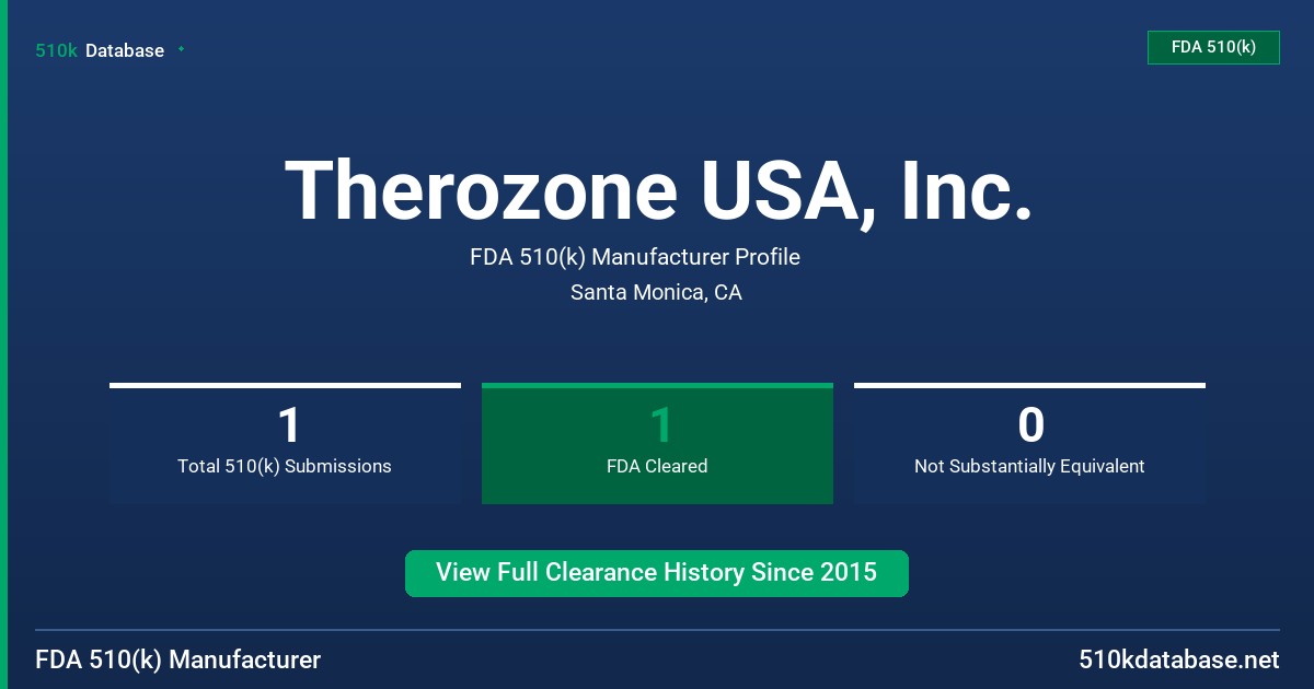 Therozone USA, Inc. FDA 510(k) Manufacturer Profile