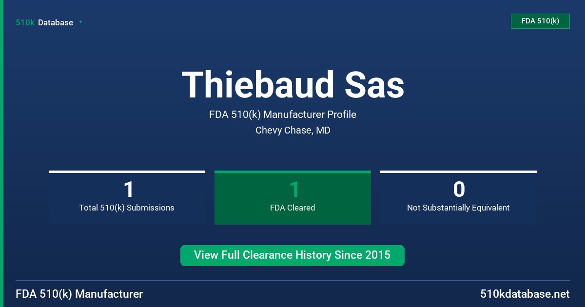 Thiebaud Sas FDA 510(k) Manufacturer Profile