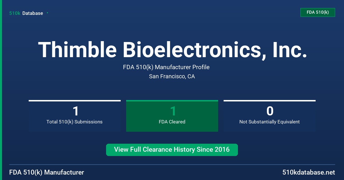 Thimble Bioelectronics, Inc. FDA 510(k) Manufacturer Profile