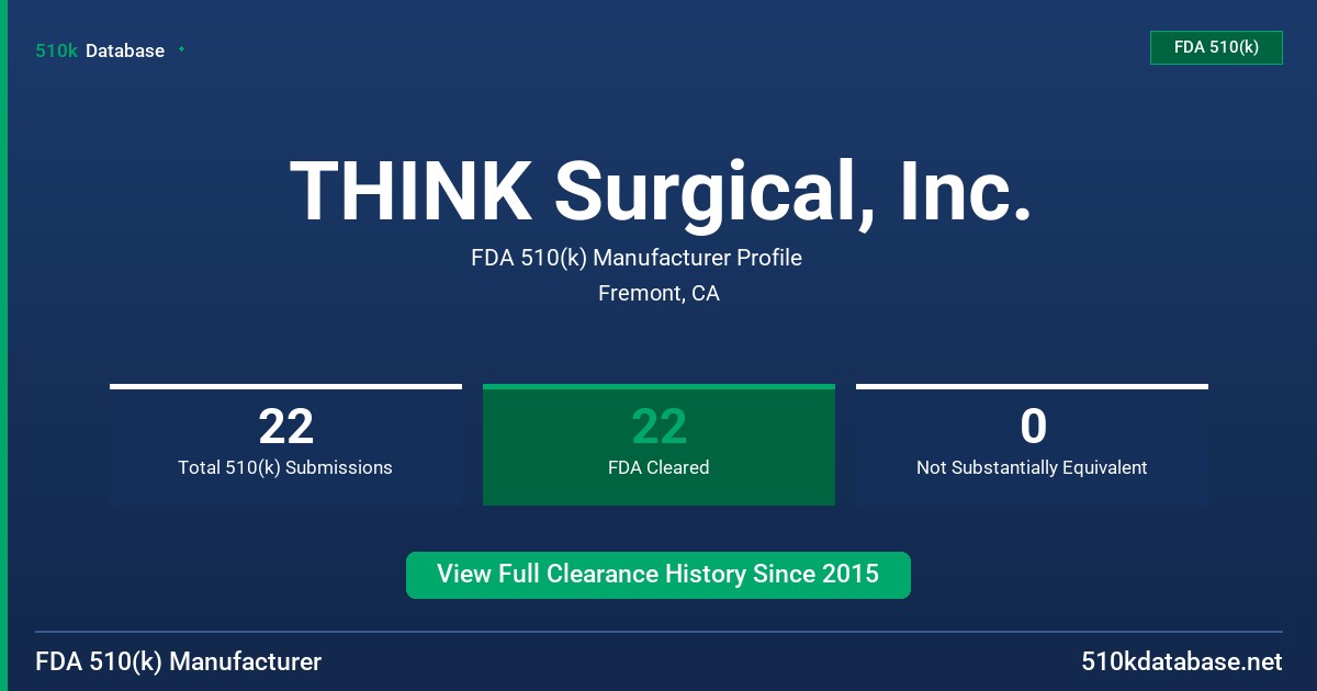 THINK Surgical, Inc. FDA 510(k) Manufacturer Profile