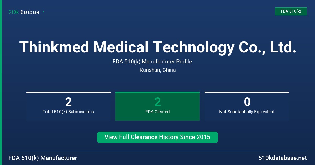 Thinkmed Medical Technology Co., Ltd. FDA 510(k) Manufacturer Profile