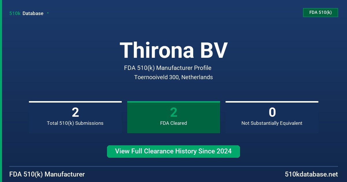 Thirona BV FDA 510(k) Manufacturer Profile