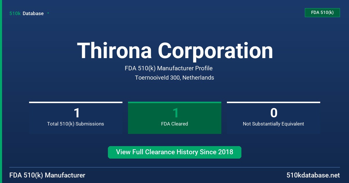 Thirona Corporation FDA 510(k) Manufacturer Profile