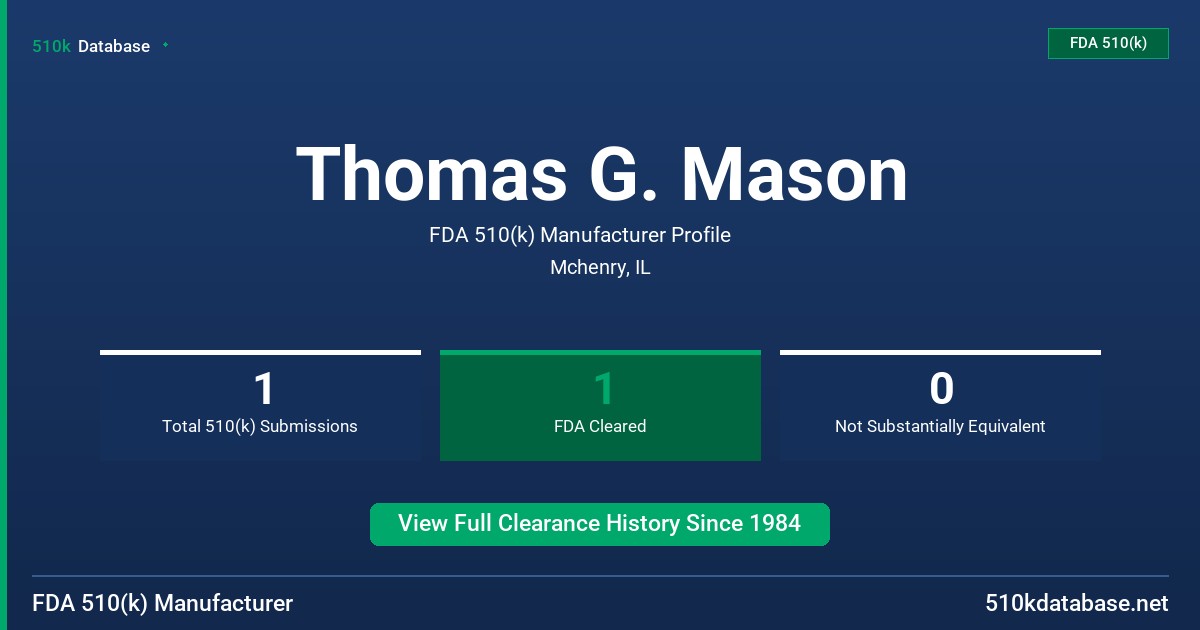 Thomas G. Mason FDA 510(k) Manufacturer Profile