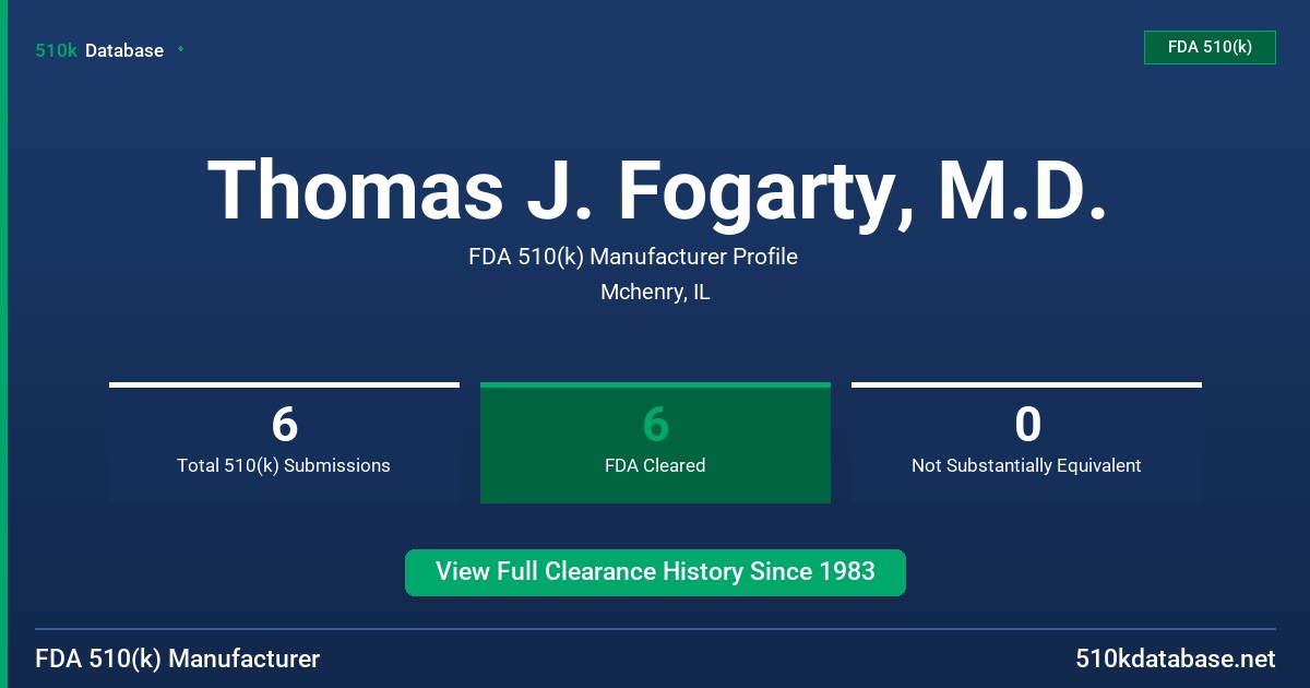 Thomas J. Fogarty, M.D. FDA 510(k) Manufacturer Profile