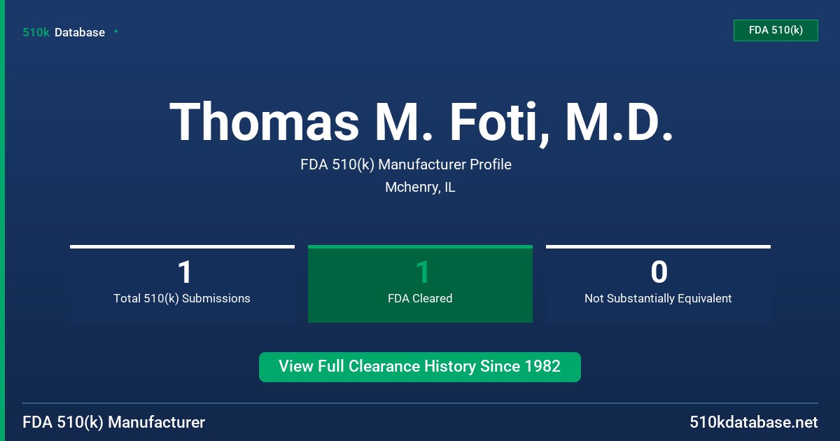Thomas M. Foti, M.D. FDA 510(k) Manufacturer Profile