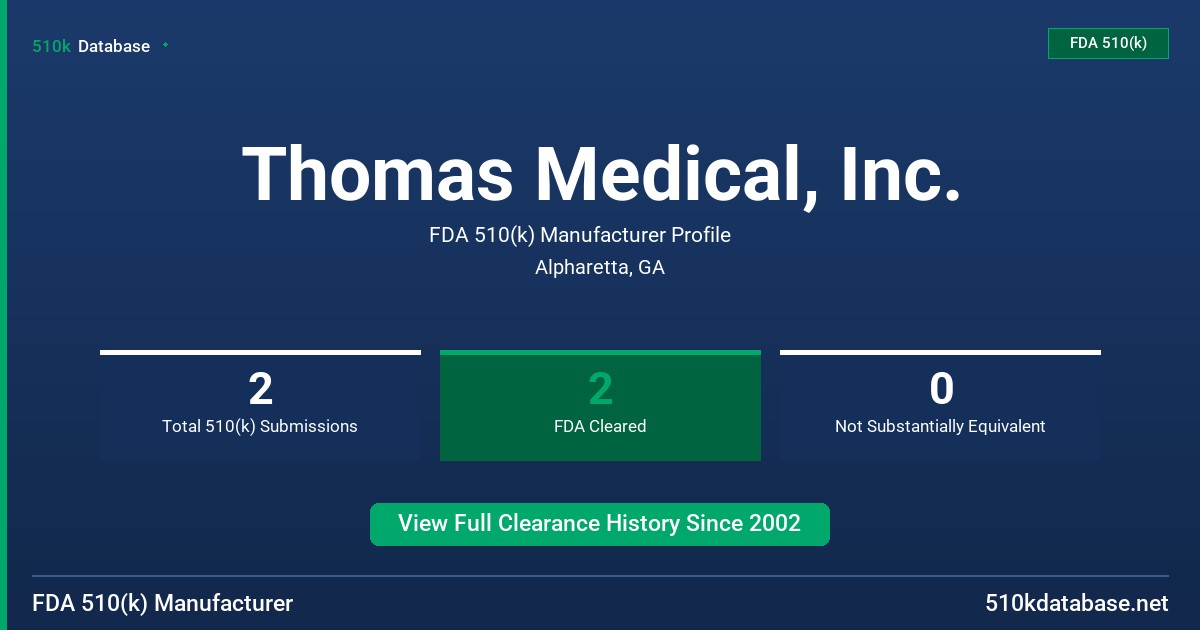 Thomas Medical, Inc. FDA 510(k) Manufacturer Profile