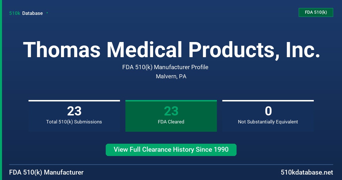 Thomas Medical Products, Inc. FDA 510(k) Manufacturer Profile