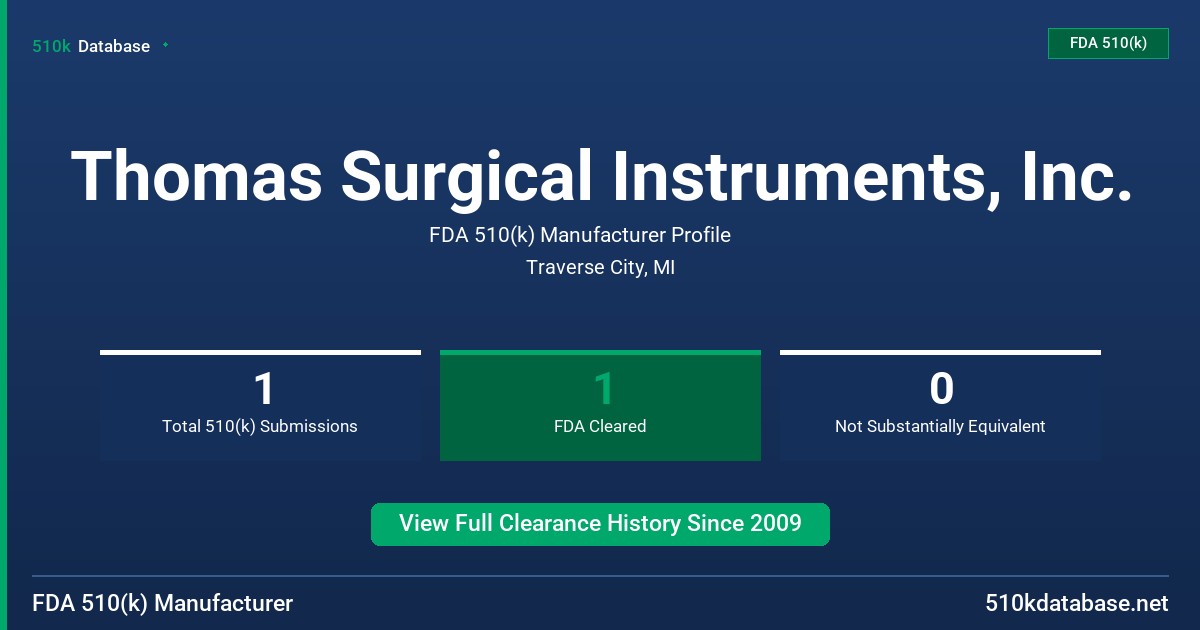 Thomas Surgical Instruments, Inc. FDA 510(k) Manufacturer Profile