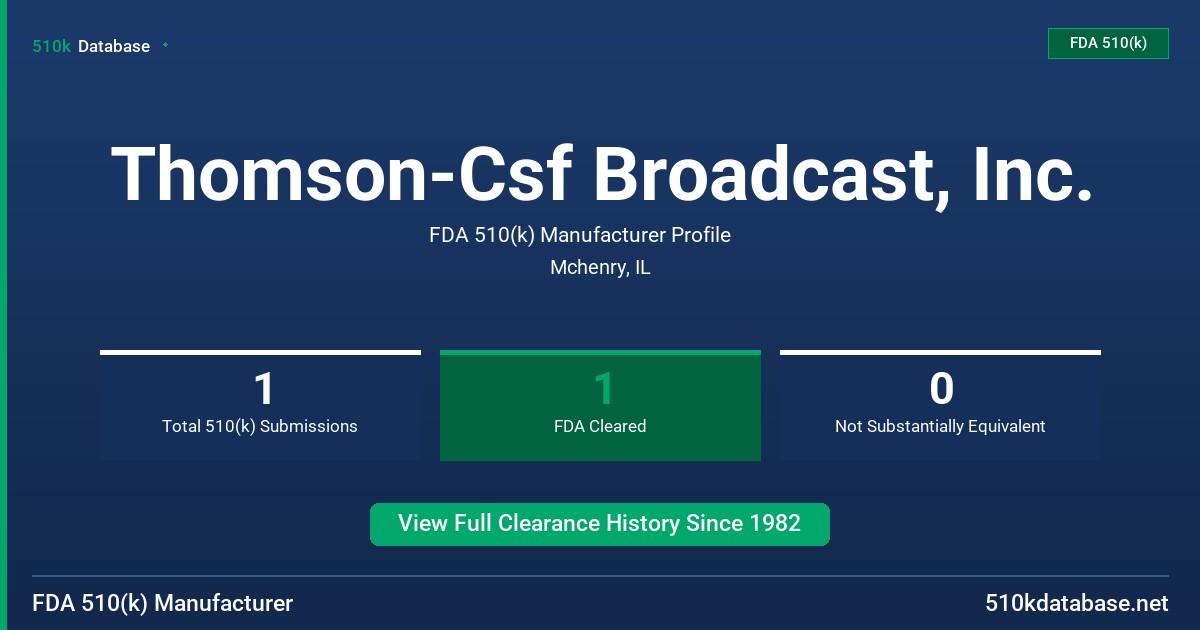Thomson-Csf Broadcast, Inc. FDA 510(k) Manufacturer Profile