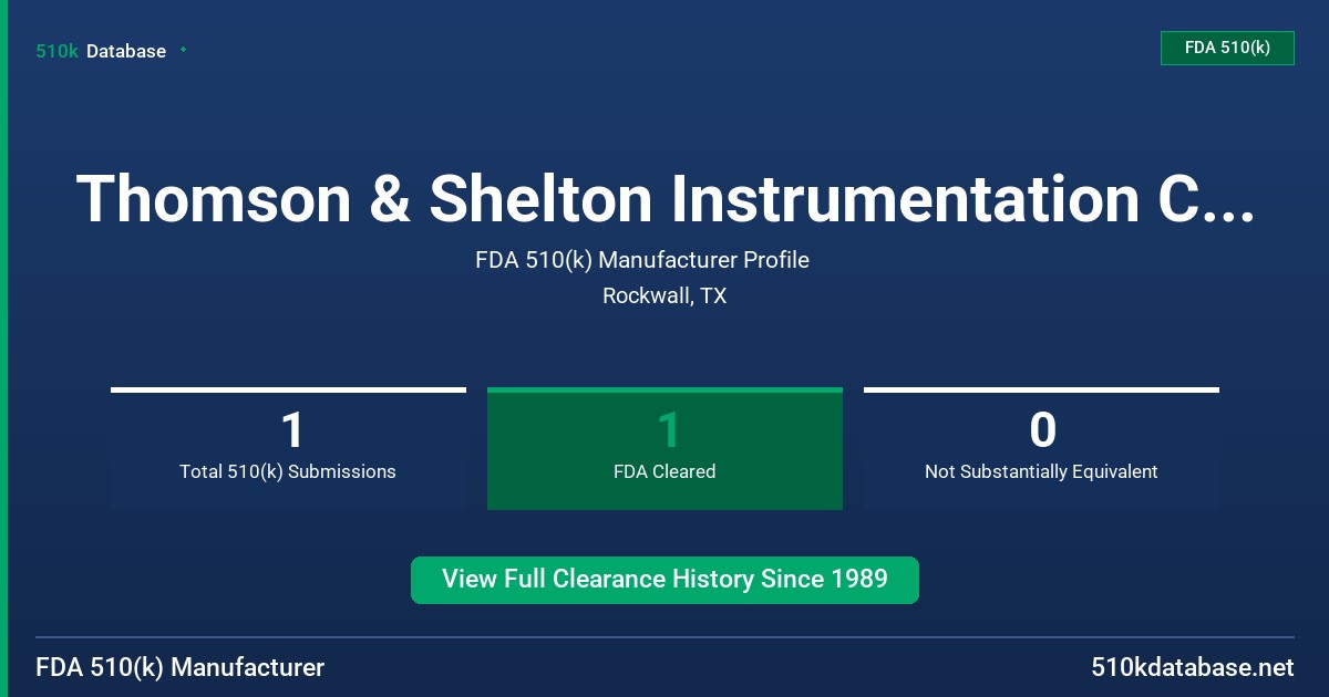 Thomson & Shelton Instrumentation Co, Inc. FDA 510(k) Manufacturer Profile