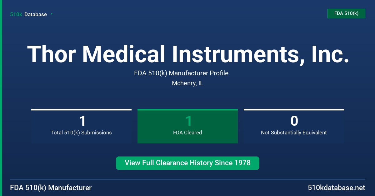Thor Medical Instruments, Inc. FDA 510(k) Manufacturer Profile