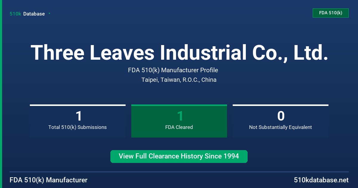 Three Leaves Industrial Co., Ltd. FDA 510(k) Manufacturer Profile