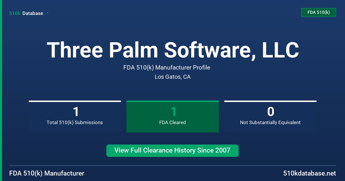 Three Palm Software, LLC FDA 510(k) Manufacturer Profile