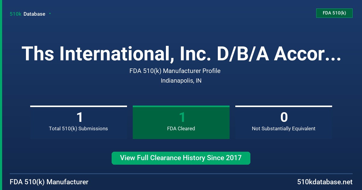 Ths International, Inc. D/B/A Accordion Medical FDA 510(k) Manufacturer Profile