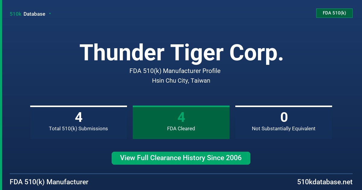 Thunder Tiger Corp. FDA 510(k) Manufacturer Profile